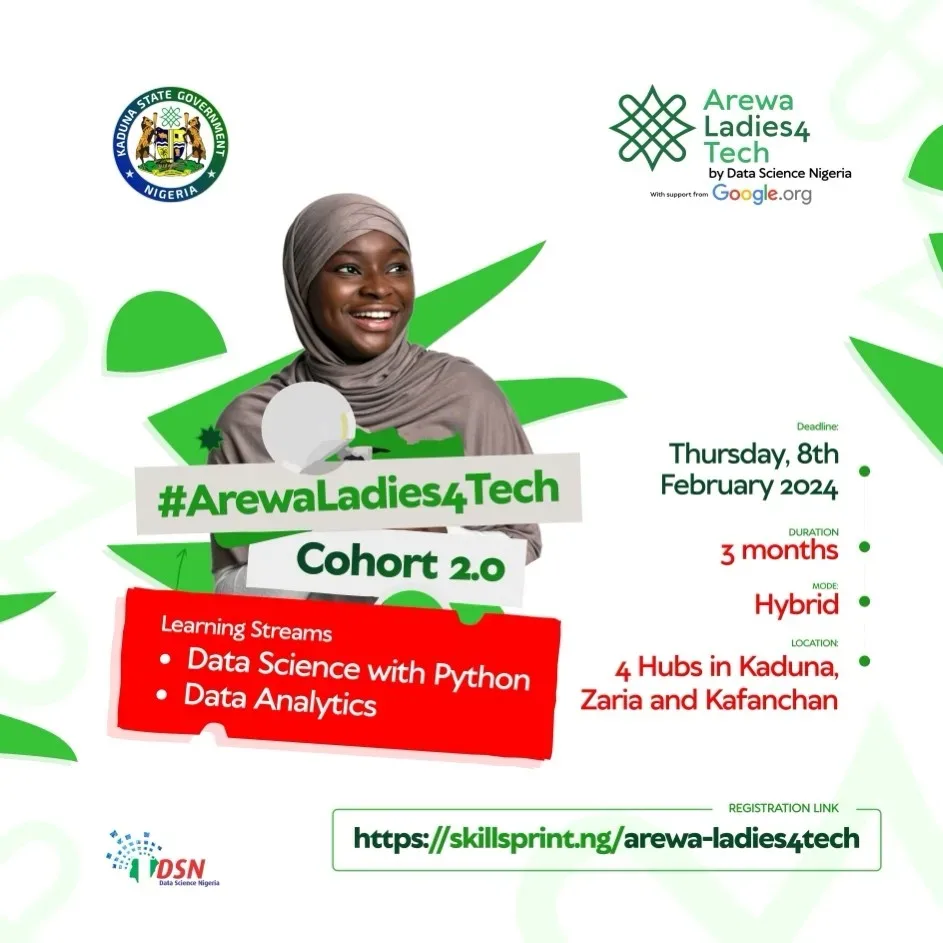 #ArewaLadies4Tech Cohort 2.0